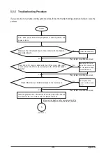 Preview for 85 page of Gigabyte GA-H55M-D2H User Manual