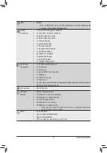 Preview for 11 page of Gigabyte GA-H67M-UD2H-B3 User Manual