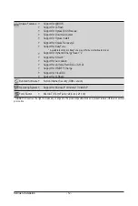 Preview for 12 page of Gigabyte GA-H67MA-D2H User Manual