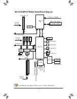 Preview for 5 page of Gigabyte GA-H81.AMP-UP User Manual