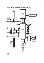 Предварительный просмотр 5 страницы Gigabyte GA-H81M-S2PT User Manual