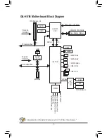 Preview for 5 page of Gigabyte GA-H81N User Manual