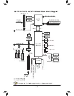 Preview for 5 page of Gigabyte GA-H97-HD3 User Manual