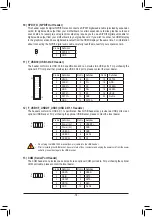 Preview for 18 page of Gigabyte GA-H97M-D3HP User Manual