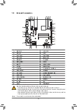 Preview for 10 page of Gigabyte GA-IMB4005TN-M User Manual