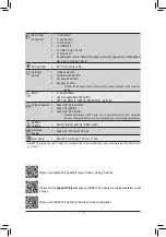 Preview for 7 page of Gigabyte GA-J3355N-D2P User Manual