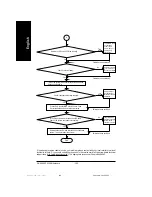 Preview for 106 page of Gigabyte GA-K8NNXP-940 User Manual