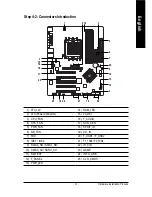 Предварительный просмотр 21 страницы Gigabyte GA-K8NS Ultra-939 User Manual