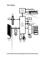 Preview for 7 page of Gigabyte GA-K8NSC-939 User Manual