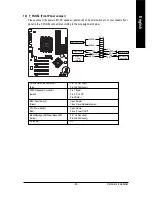 Preview for 23 page of Gigabyte GA-K8NSC-939 User Manual