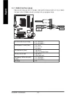 Preview for 24 page of Gigabyte GA-K8NXP-9 User Manual