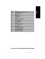 Preview for 105 page of Gigabyte GA-K8VT800(Pro) User Manual