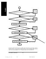 Preview for 102 page of Gigabyte GA-K8VT800 User Manual