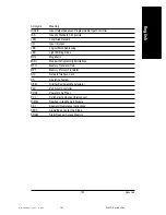 Preview for 105 page of Gigabyte GA-K8VT800 User Manual