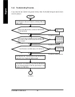 Preview for 86 page of Gigabyte GA-M68SM-S2 User Manual