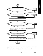 Preview for 87 page of Gigabyte GA-M68SM-S2 User Manual