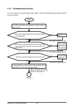 Preview for 92 page of Gigabyte GA-MA770T-UD3P User Manual