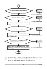 Preview for 93 page of Gigabyte GA-MA770T-UD3P User Manual