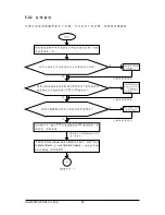 Предварительный просмотр 96 страницы Gigabyte GA-MA790GP-DS4H User Manual