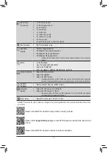 Preview for 7 page of Gigabyte GA-N3150N-D3V User Manual