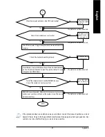 Preview for 91 page of Gigabyte GA-P35-DS3 User Manual