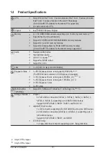 Preview for 10 page of Gigabyte GA-P55-USB3L User Manual