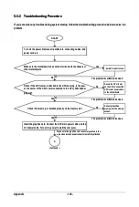 Preview for 128 page of Gigabyte GA-P55A-UD3P User Manual