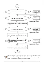 Preview for 129 page of Gigabyte GA-P55A-UD3P User Manual