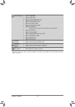 Preview for 12 page of Gigabyte GA-P67-DS3-B3 User Manual