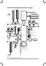 Preview for 8 page of Gigabyte GA-P67A-UD5-B3 User Manual