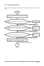 Preview for 115 page of Gigabyte GA-P67A-UD7 User Manual