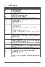 Preview for 117 page of Gigabyte GA-P67A-UD7 User Manual