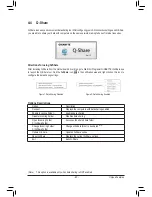 Preview for 65 page of Gigabyte GA-P75-D3P User Manual