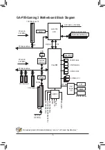 Предварительный просмотр 5 страницы Gigabyte GA-P85-Gaming 3 User Manual