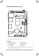 Preview for 4 page of Gigabyte GA-PICO3455 User Manual