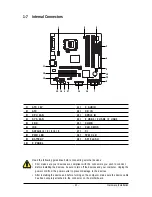 Preview for 21 page of Gigabyte GA-Q35M-S2 User Manual