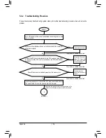 Предварительный просмотр 106 страницы Gigabyte GA-X79-UD5 User Manual