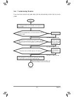 Preview for 93 page of Gigabyte GA-X79-UP4 User Manual