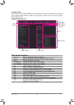 Предварительный просмотр 40 страницы Gigabyte GA-X99-SLI User Manual