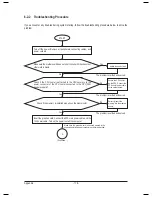 Preview for 118 page of Gigabyte GA-X99-UD4 User Manual