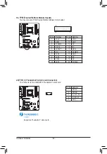 Preview for 34 page of Gigabyte GA-X99-UD4P User Manual