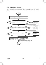 Preview for 118 page of Gigabyte GA-X99-UD4P User Manual