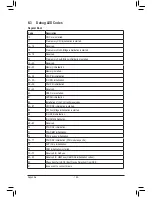 Preview for 124 page of Gigabyte GA-Z170X-SOC Force User Manual