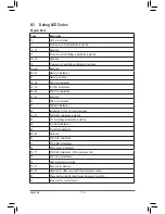 Preview for 116 page of Gigabyte GA-Z170X-UD5 User Manual