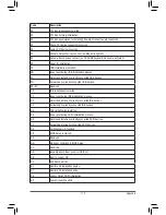 Preview for 117 page of Gigabyte GA-Z170X-UD5 User Manual