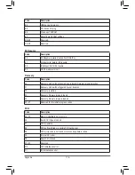 Preview for 118 page of Gigabyte GA-Z170X-UD5 User Manual