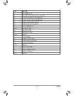 Preview for 119 page of Gigabyte GA-Z170X-UD5 User Manual