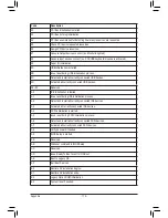 Предварительный просмотр 114 страницы Gigabyte GA-Z77X-UD4H User Manual