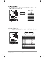 Preview for 28 page of Gigabyte GA-Z87P-D3 User Manual