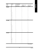 Предварительный просмотр 35 страницы Gigabyte GeForce 6800 User Manual